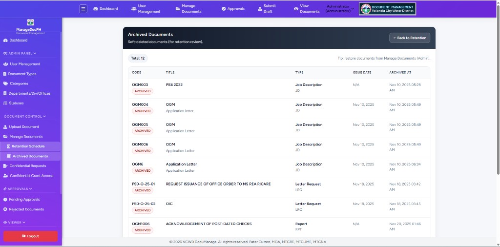 Archived Documents page with dark header, total count, and table of soft-deleted documents
