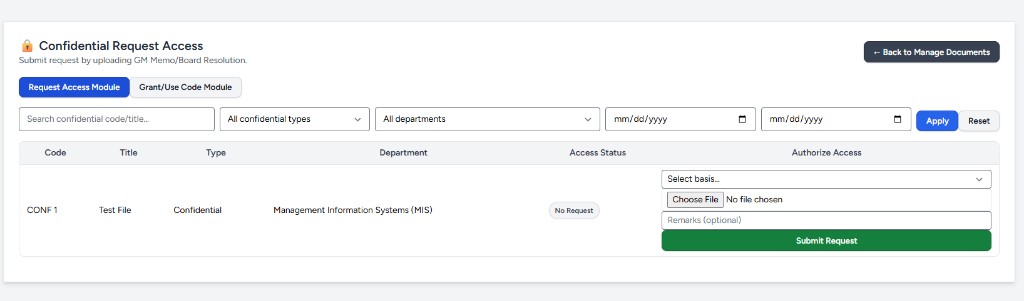 Confidential Request Access table with filters and per-row Submit Request form