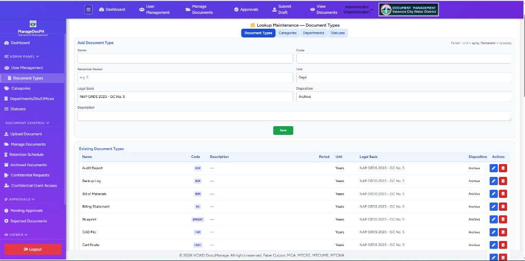 Document Types page with Add form and existing types table