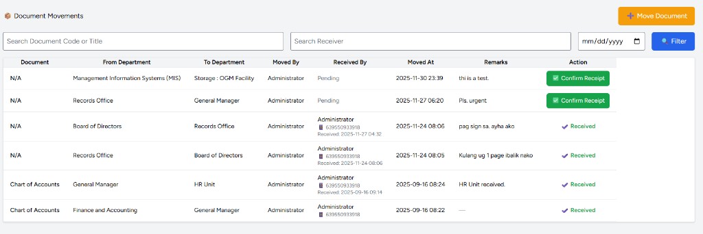 Document Movements page with filters, Confirm Receipt buttons, and Received status